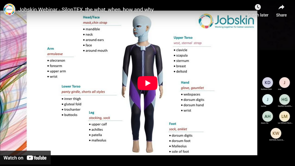 SilonTEX, the what, when, how and why