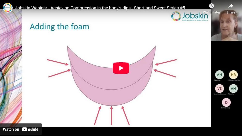 Achieving Compression in the body's dips - Short and Sweet Series #5