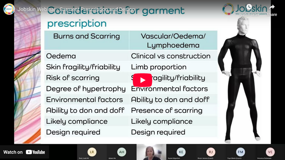 Compression Garment Prescription and Design